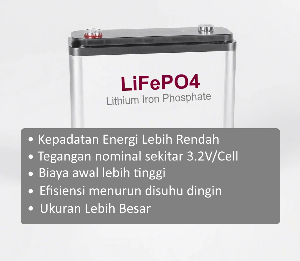 Kekurangan Baterai LiFePO4